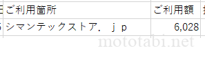 ノートンセキュリティ